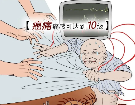 22%的人都可能得癌癥，一篇漫畫告訴你癌癥有多可怕！