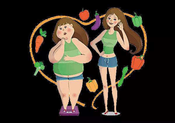 體重管理中心——管的不僅是體重，更是健康！